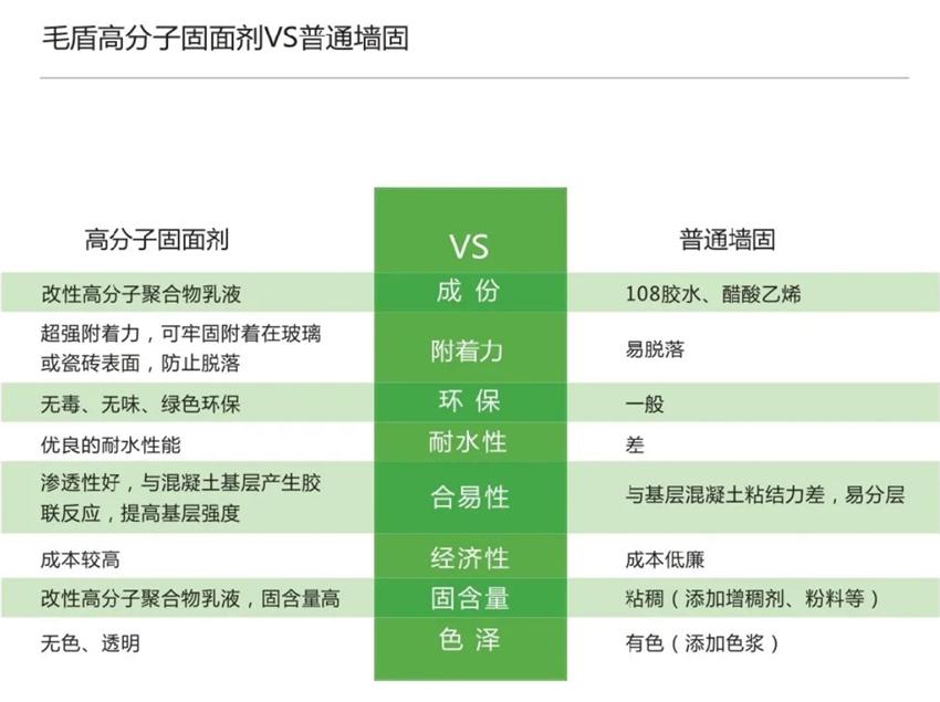 霉菌、結露、起皮遠離【地下車庫、儲藏室】的技術！(圖3)
