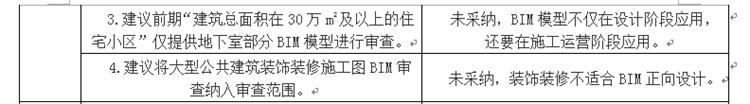 設(shè)計(jì)單位如何看待BIM審圖！(圖3)