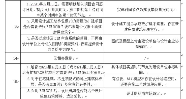 設(shè)計(jì)單位如何看待BIM審圖！(圖7)