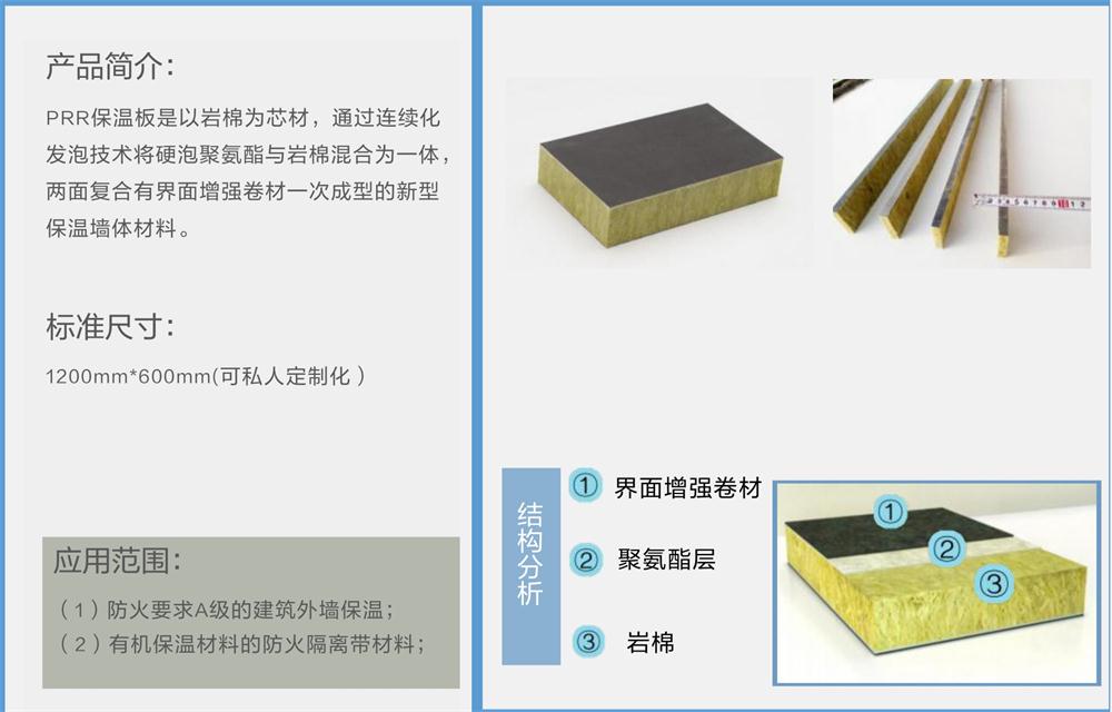 萬華PRR保溫板：A級(jí)，豎絲巖棉與硬泡聚氨酯復(fù)合一體！(圖2)