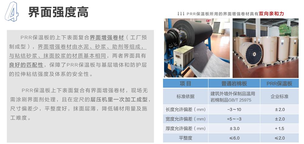 萬華PRR保溫板：A級(jí)，豎絲巖棉與硬泡聚氨酯復(fù)合一體！(圖7)