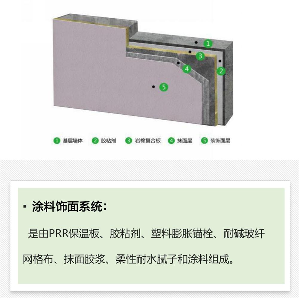 抵抗“負(fù)風(fēng)壓”：PRR 保溫板強(qiáng)度高，安全系數(shù)遠(yuǎn)遠(yuǎn)超過設(shè)計要求！(圖3)