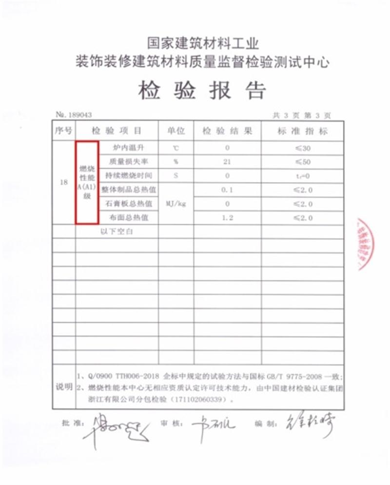 A級(jí)防火的部位（頂棚、墻面....），用這種石膏板再不愁！(圖4)