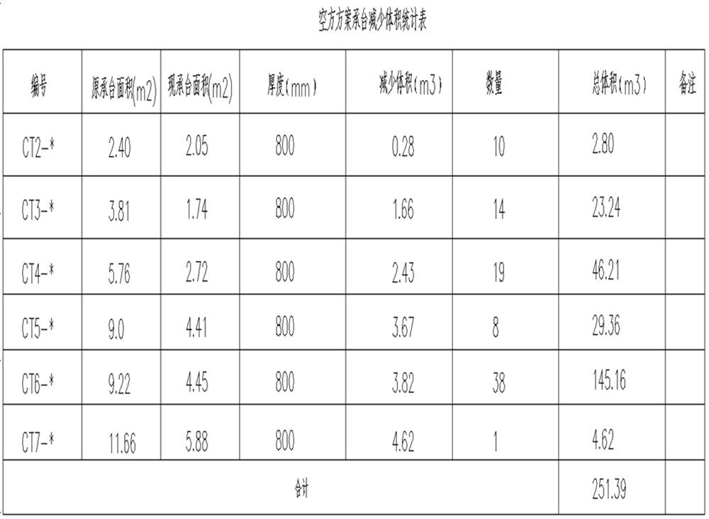 承臺造價減少的措施之：350空心方樁替代400管樁！(圖11)