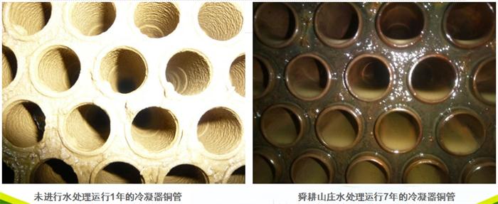 專業(yè)治理：中央空調(diào)【制冷效果差、費電...】(圖4)