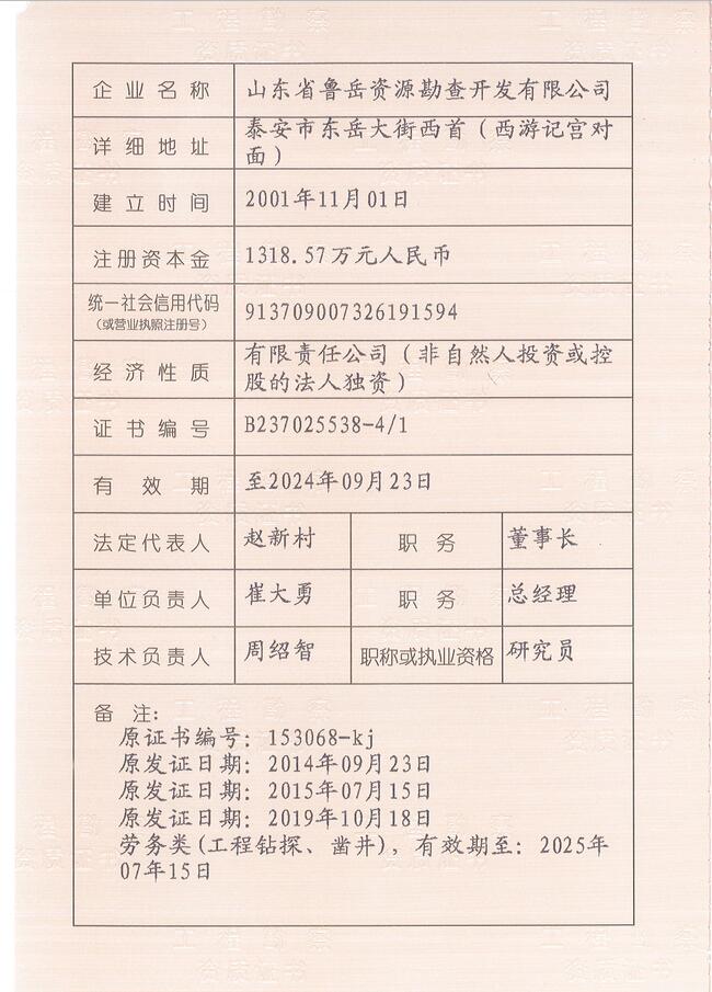 工程地質(zhì)綜合甲級/山東省魯岳資源勘查開發(fā)有限公司！(圖2)