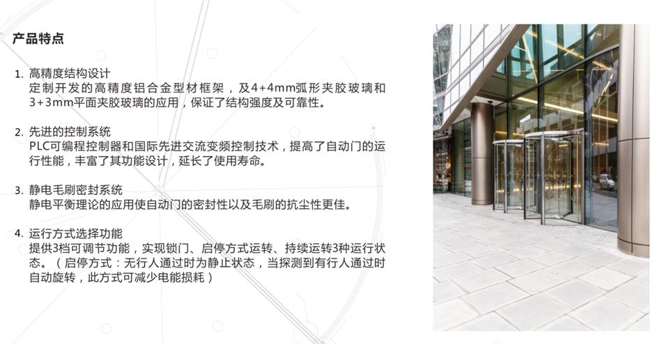 “水晶旋轉(zhuǎn)門”讓建筑、裝飾設(shè)計師更加自如！(圖3)