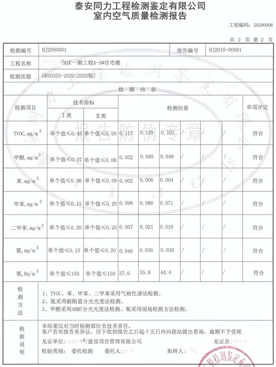 裝飾裝修：空氣質(zhì)量檢測服務(wù)！(圖6)