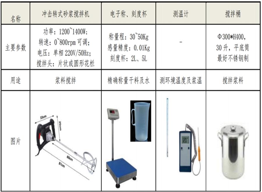 【四新學(xué)堂】：套筒灌漿那點事（裝配式建筑）！(圖7)