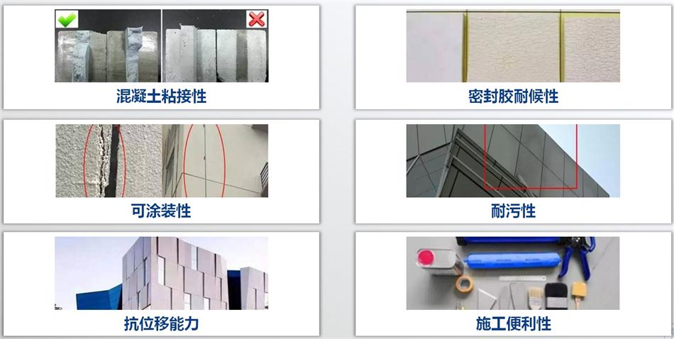 【科順】裝配式建筑密封膠，為您保駕護(hù)航！ (圖3)