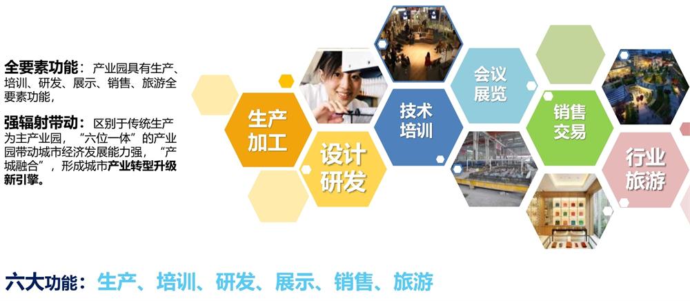 【建設產(chǎn)業(yè)園】一站式服務！(圖12)
