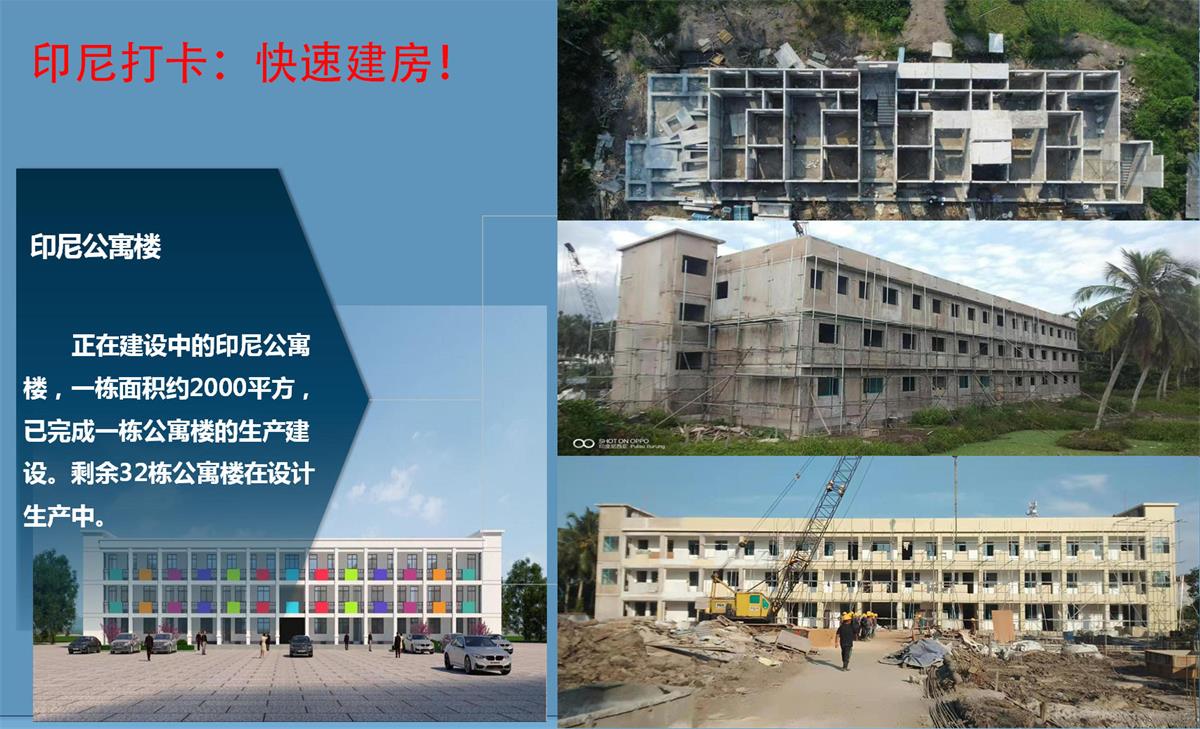 快速建房：打卡國內(nèi)、國外！(圖9)