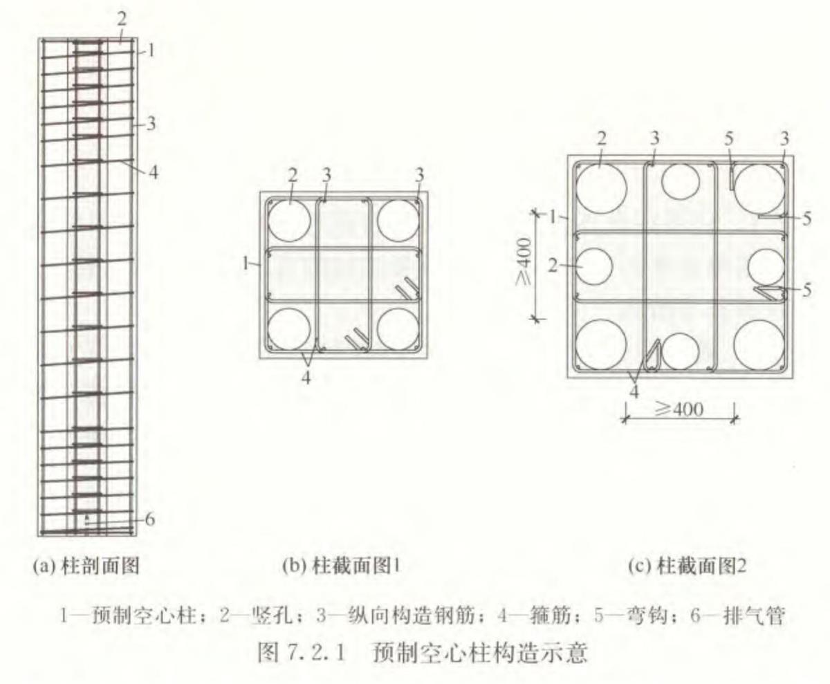 視圖快速了解：裝配式建筑EMC技術(shù)體系！(圖7)