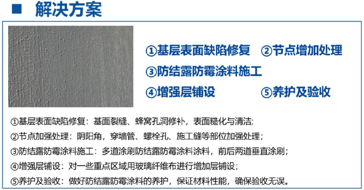 地下空間：防結(jié)露、防霉治理修繕(圖3)