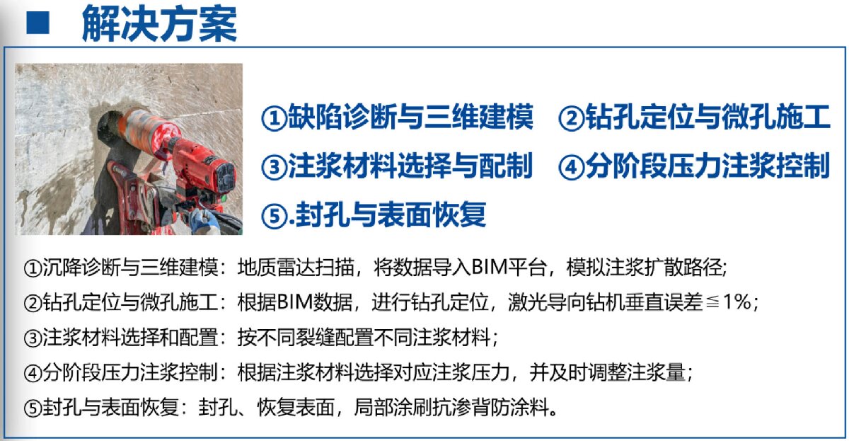 地下空間：結(jié)構(gòu)缺陷、滲漏與水損治理！(圖3)