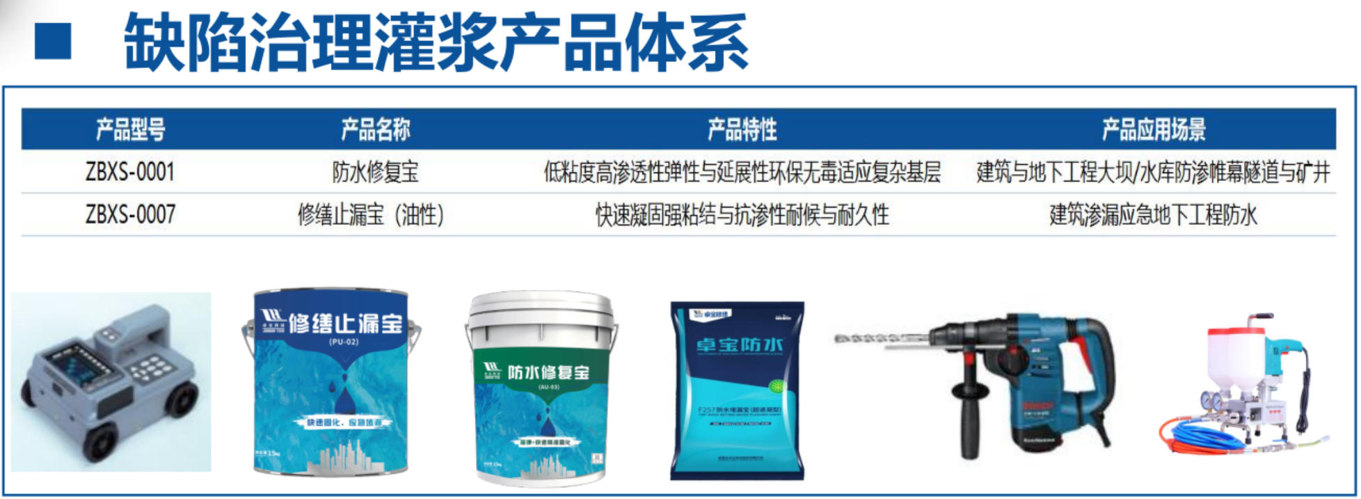 地下空間：結(jié)構(gòu)缺陷、滲漏與水損治理！(圖4)