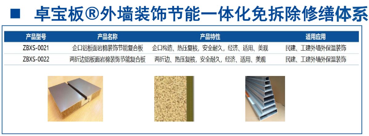 外墻一體化免拆除修繕兩個(gè)方案！(圖4)